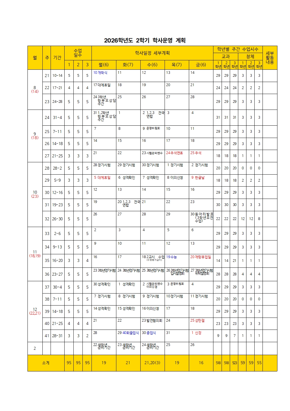 2026학년도 2학기 학사운영 계획